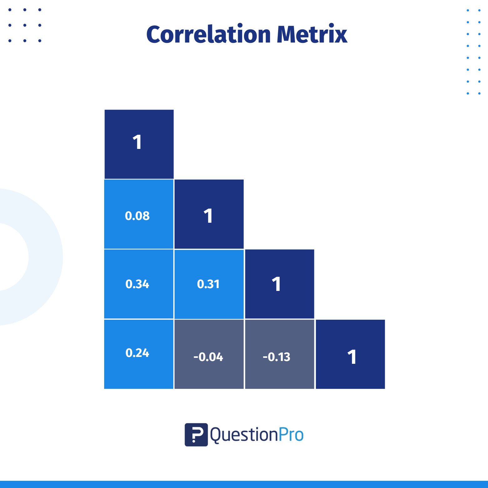 correlation-metrix (1)