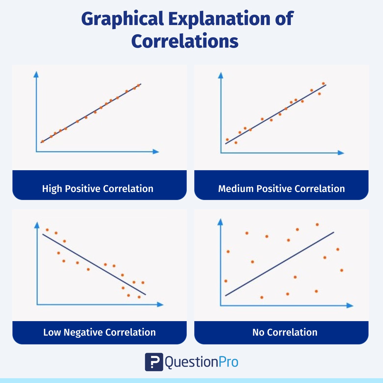 correlation-metrix (2)