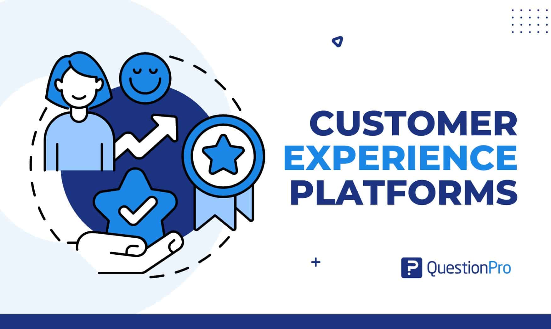 customer experience platforms