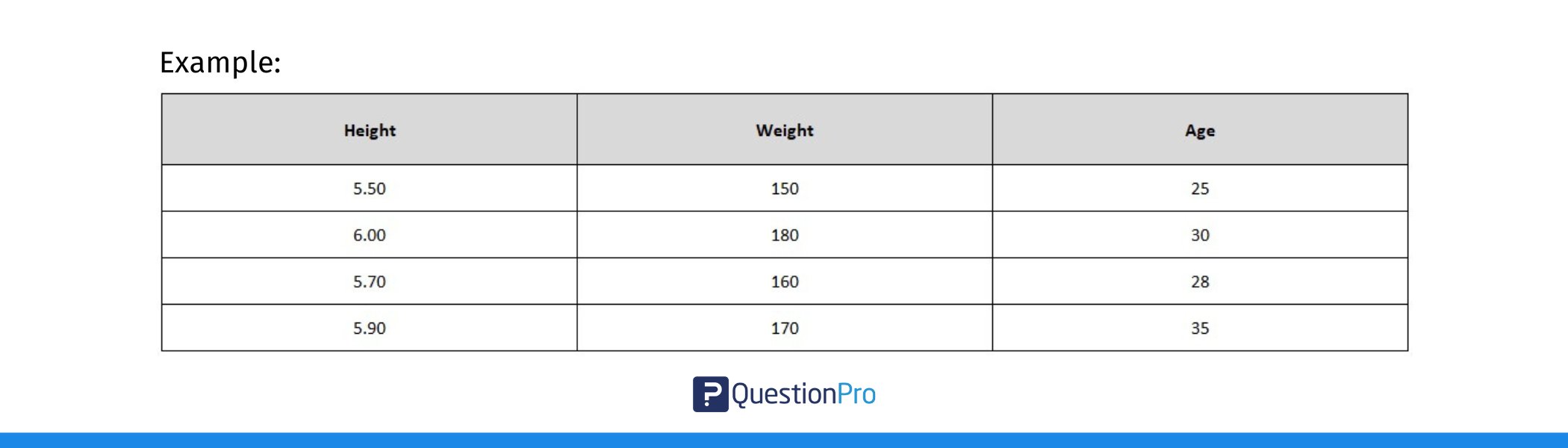 example-of-correlation-matrix-data