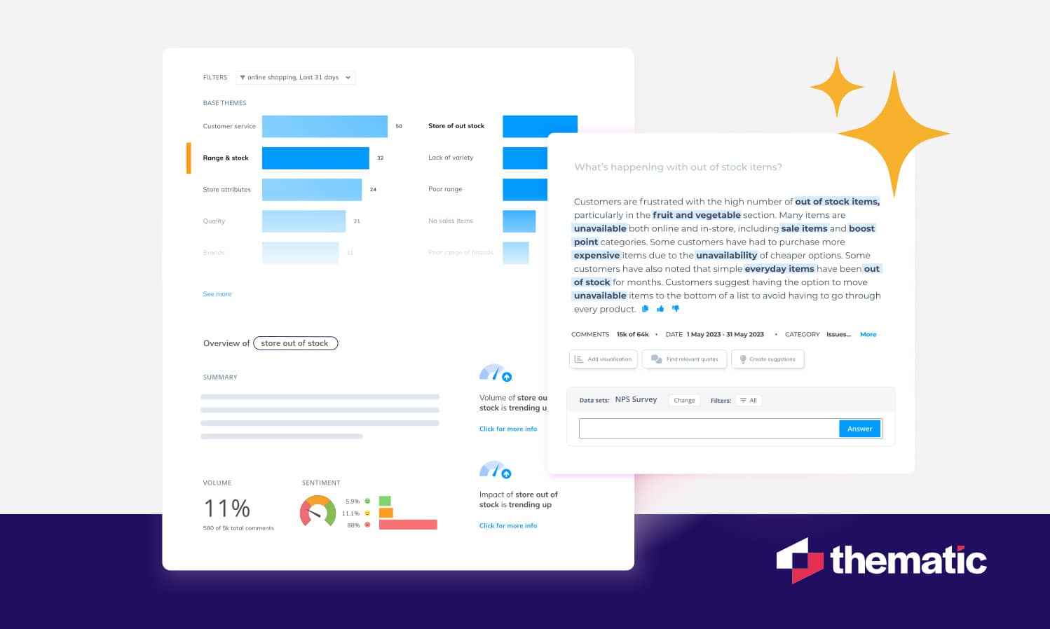 Get Thematic - Text Analysis Tool powered by Thematic