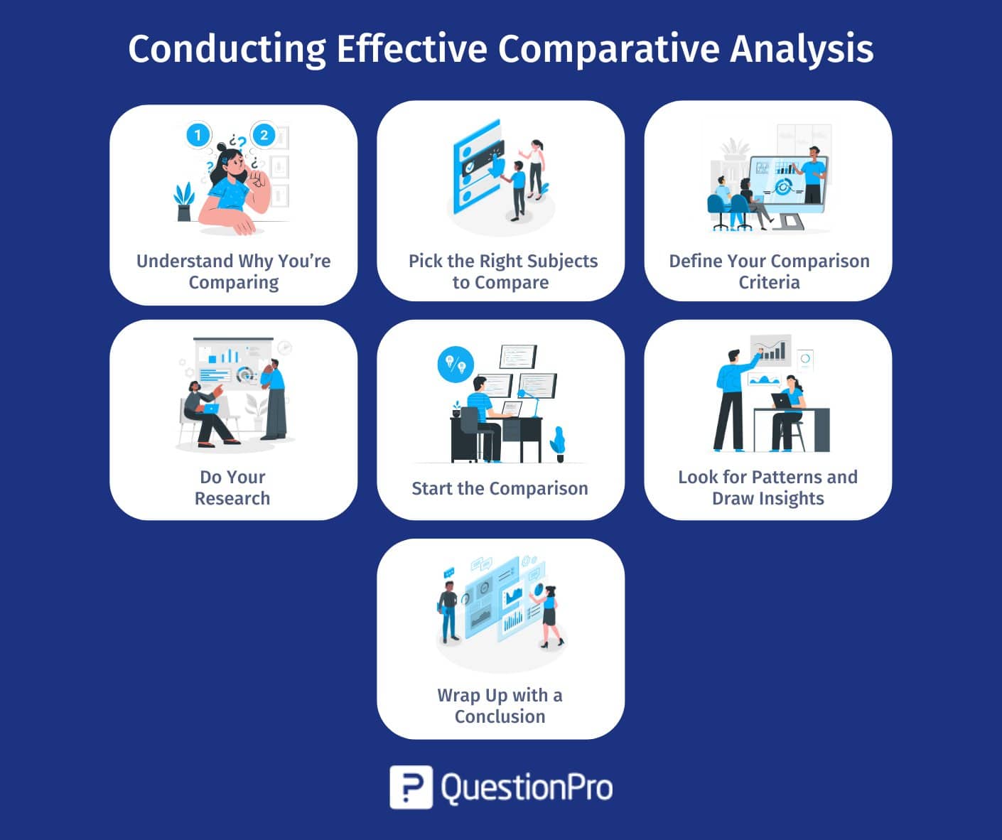 conducting-effective-comparative-analysis