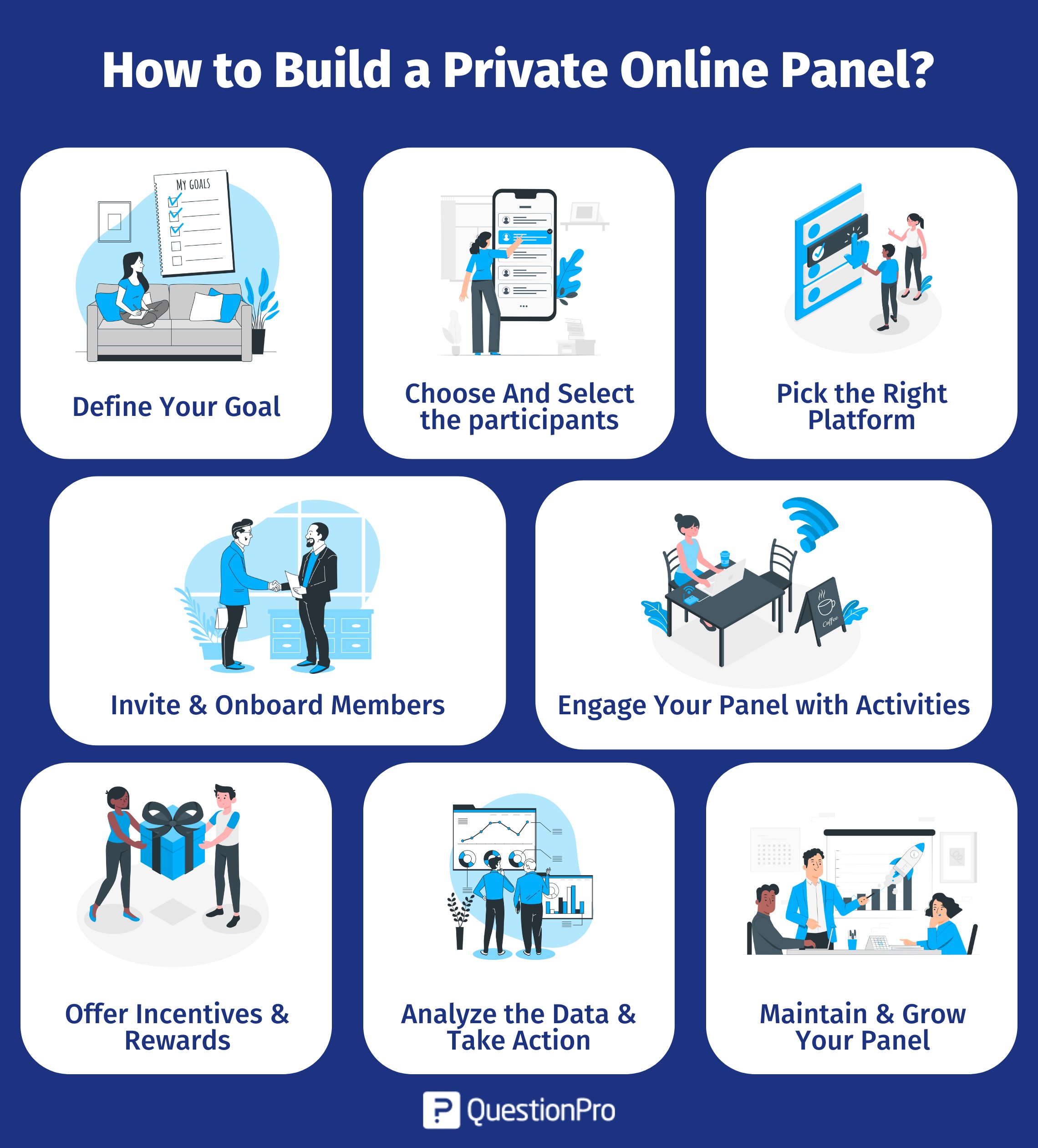 how-to-build-a-private-online-panel