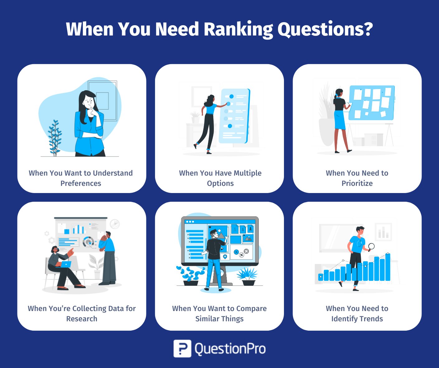 when-you-need-ranking-questions