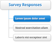 Sample Survey Reports | Sample Survey Data Analysis Reports | QuestionPro