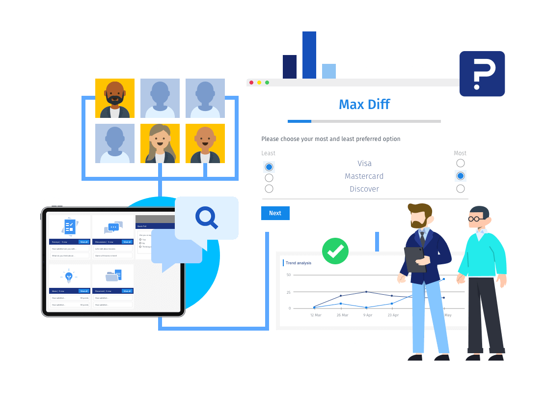 market research questionpro