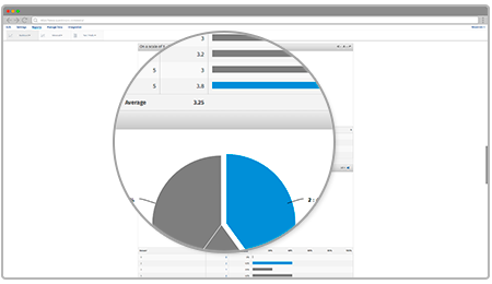 Software para encuestas