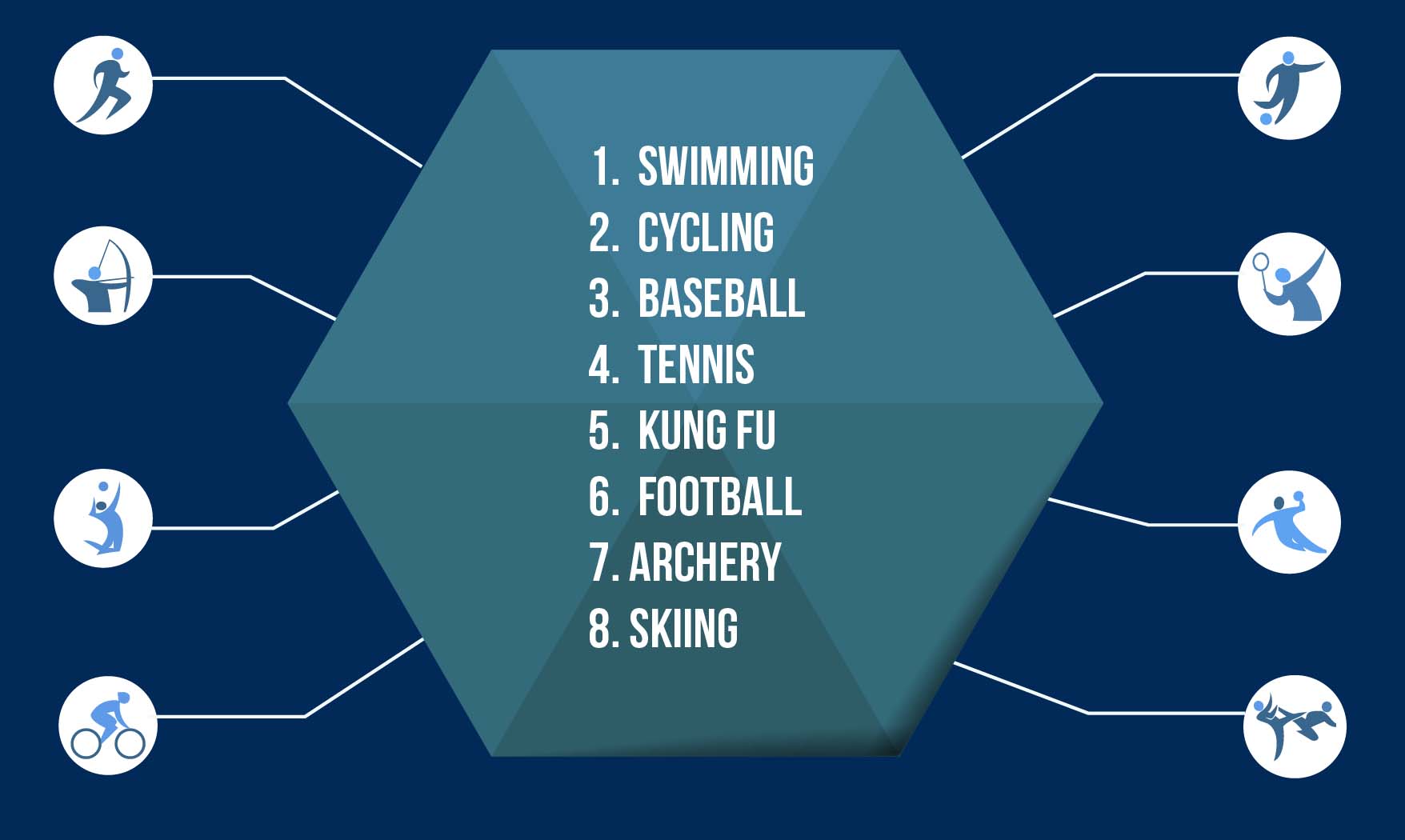 Pairwise Ranking Survey