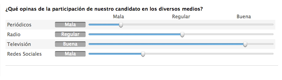 Tipos de Preguntas para Encuestas Electorales